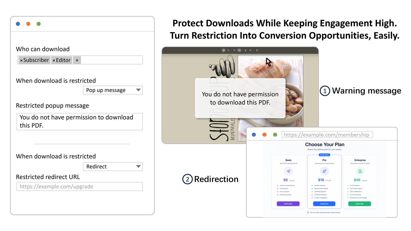 Let people read on-page while keeping downloads guarded.